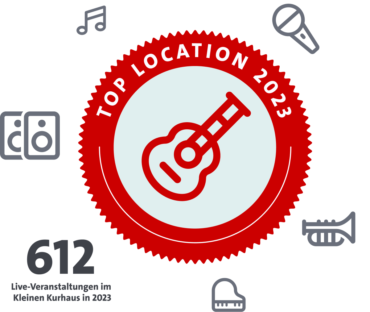 Rotes Emblem mit Gitarre, Text 
