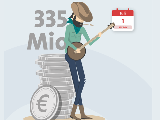 Illustration of PayDays, showing that 335 million was distributed.